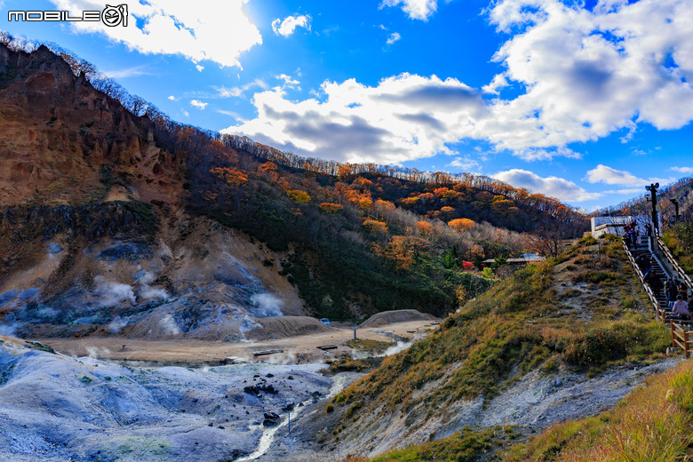 整理老相片-2019北海道