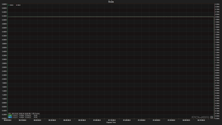 點我看大圖 小心盜版小米行動電源 嚴格執行三不買|非官方渠道|價格低|型號標示不明
