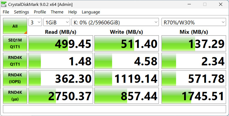 【開箱簡測】Seagate NAS (那嘶狼) IronWolf Pro 32TB ST32000NT000 硬碟效能簡測 (圖多)