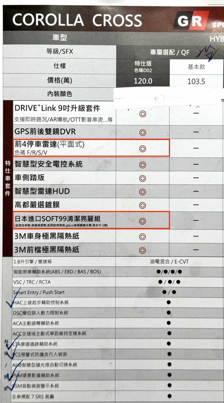 敢問業務多好賺？CC一台百來萬