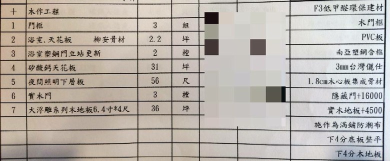 對象公司.行號熟裝修場水電.泥作.木工看圖.報價施工.熟排水吊管隱藏傢俱施作更佳.地點新北市樹林