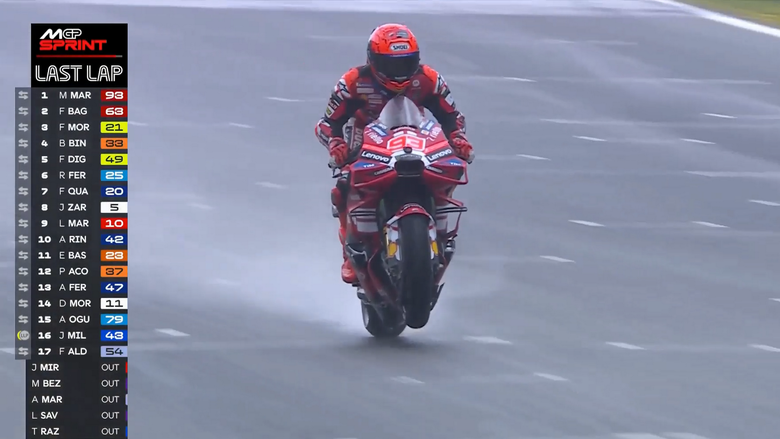 Marc Marquez 摔車換車還可以拿第一