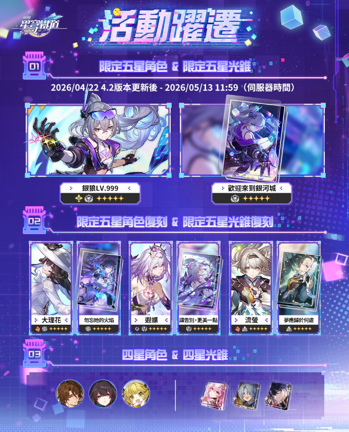 崩壞星穹鐵道::4.2改版來勢洶洶 周年活動福利很多