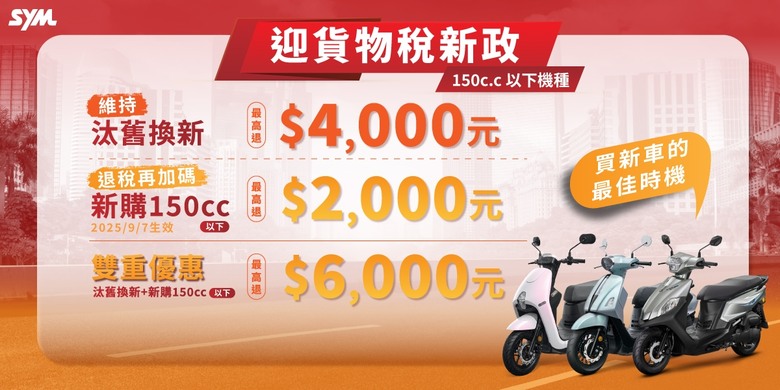 K1 150的政府汰舊換新優惠