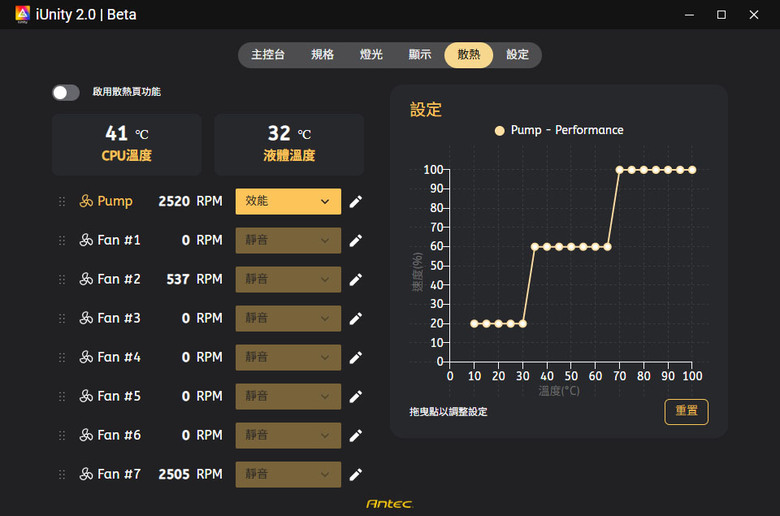 Antec Vortex View 360一體式水冷散熱器開箱