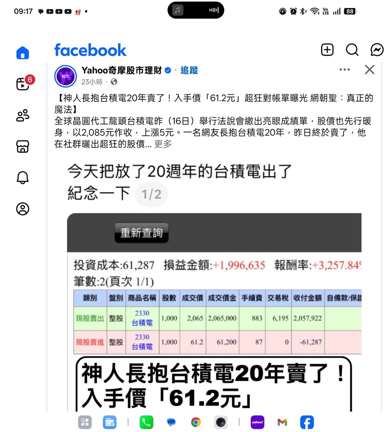投資你看的是報酬率還是獲利金額呢？