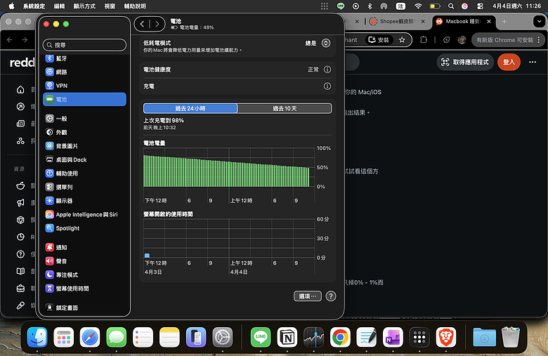 關於macbook air m4 的耗電