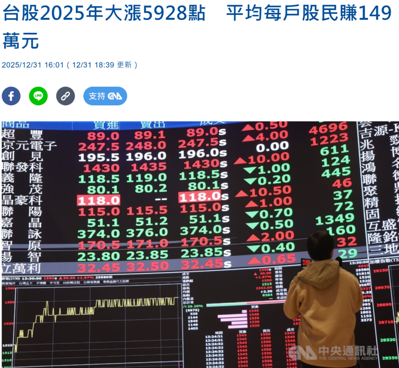 大家股票賺到的錢會拿去買房子嗎?