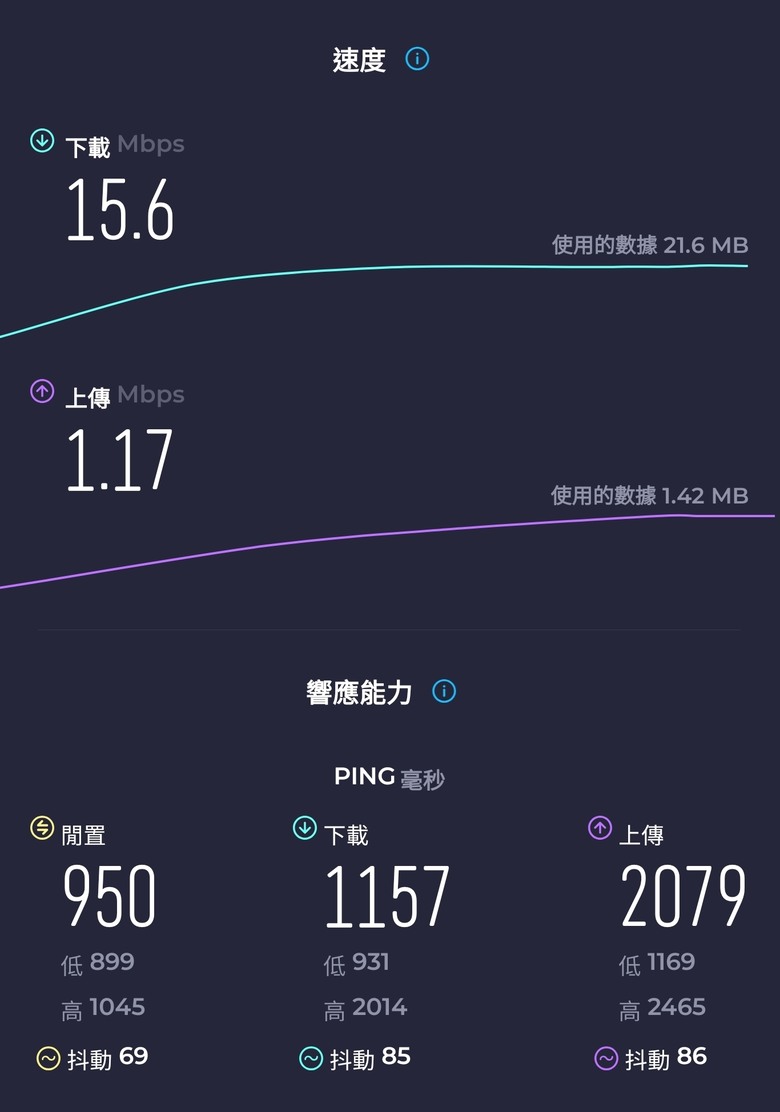 澳門|長榮 BR806 A330-300 澳門MFM-台北TPE 飛行紀錄