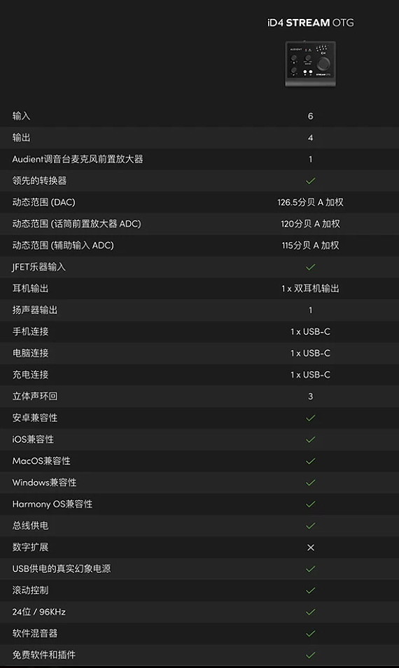 Audient iD4 Stream OTG（本質上是著名錄音介面 iD4 MKII 的亞洲直播特化版）