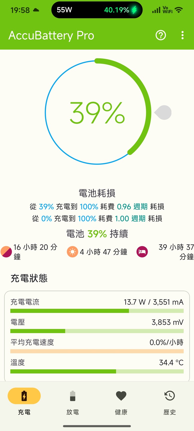 POCO X7 PRO 副廠快充線無法快充 求推薦線材