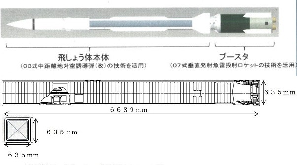 震撼美國的日本武器
