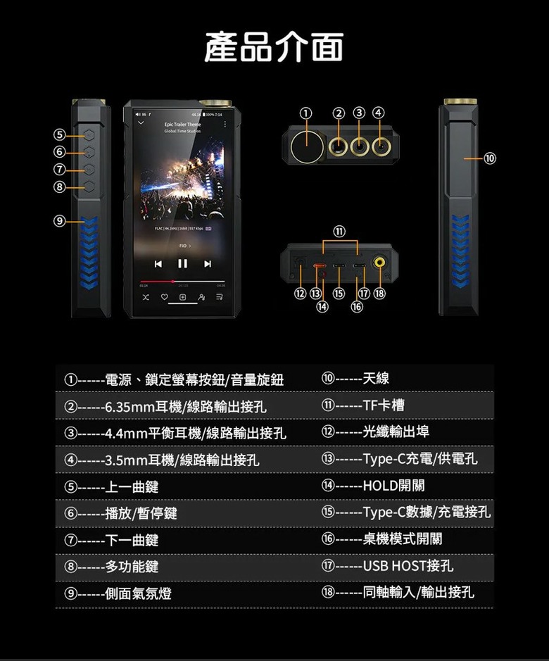 [開箱] Fiio M27二代超級戰艦 重量級DAP隨身播放器 鈦合金版