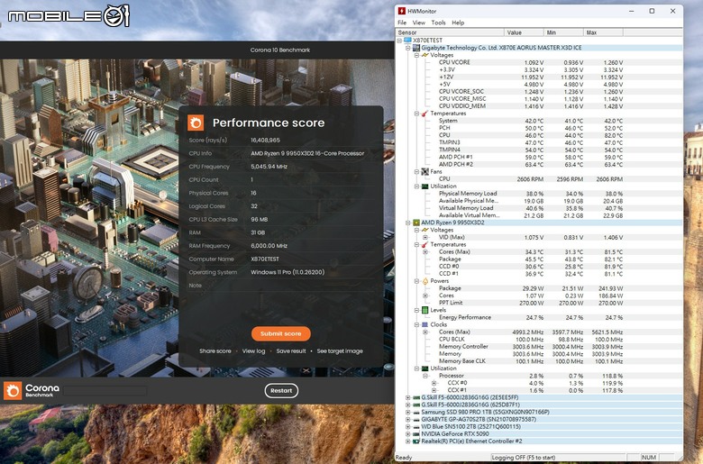 AMD Ryzen 9 9950X3D2 Dual Edition 處理器開箱實測 多核遊戲效能兼具的地表最強消費級處理器
