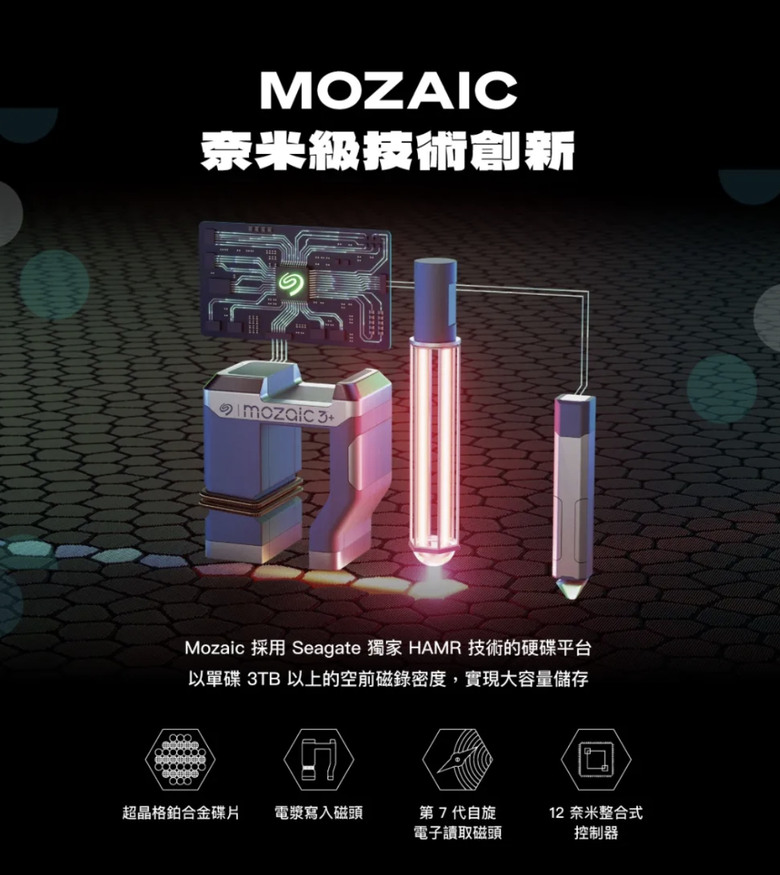【開箱簡測】Seagate Exos M 32TB ST32000NM004K 硬碟效能簡測 (圖多)