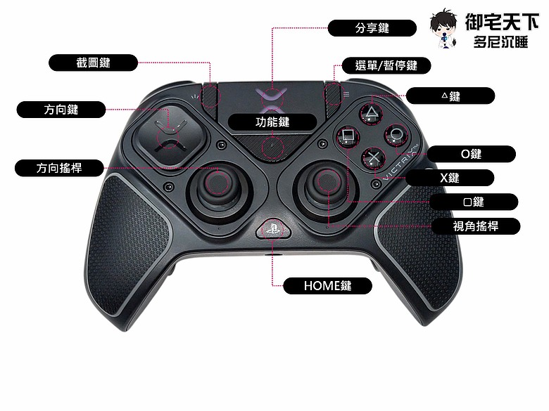 點我看大圖 開箱|Turtle Beach Pro BFG Reloaded 無線手把(PS 版) - 專為 PS 與 PC 為主玩家而生,高階、可模組化的電競手把!