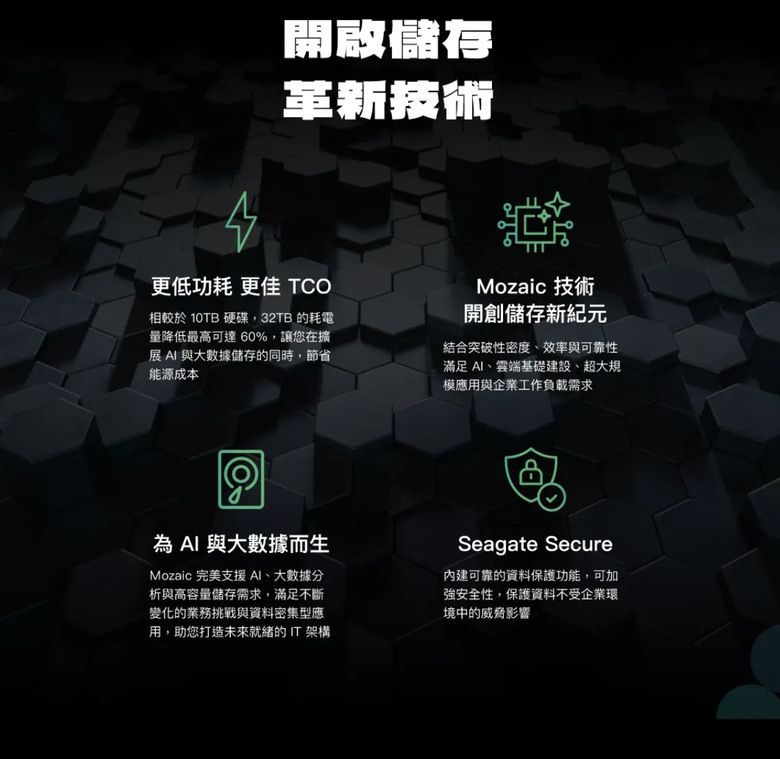 【開箱簡測】Seagate Exos M 32TB ST32000NM004K 硬碟效能簡測 (圖多)