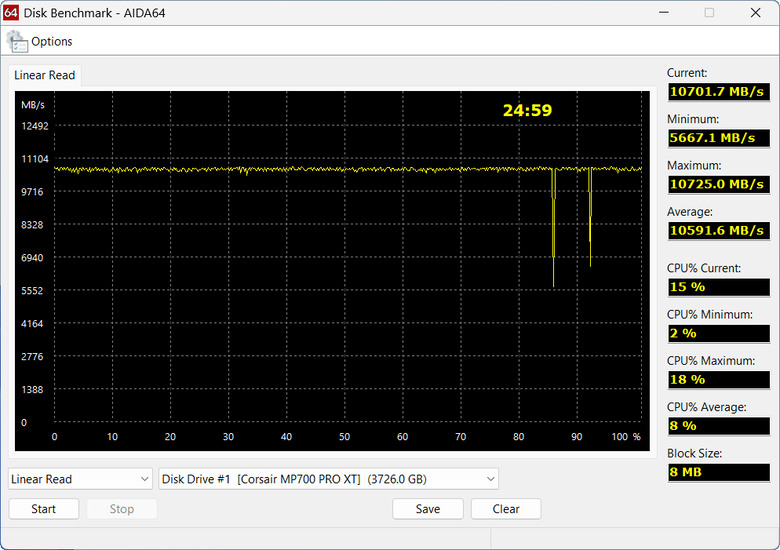 【開箱簡測】Corsair MP700 Pro XT 4TB PCIe Gen5.0 x4 NVMe SSD X870E/Z890 雙平台效能簡測 (圖多)
