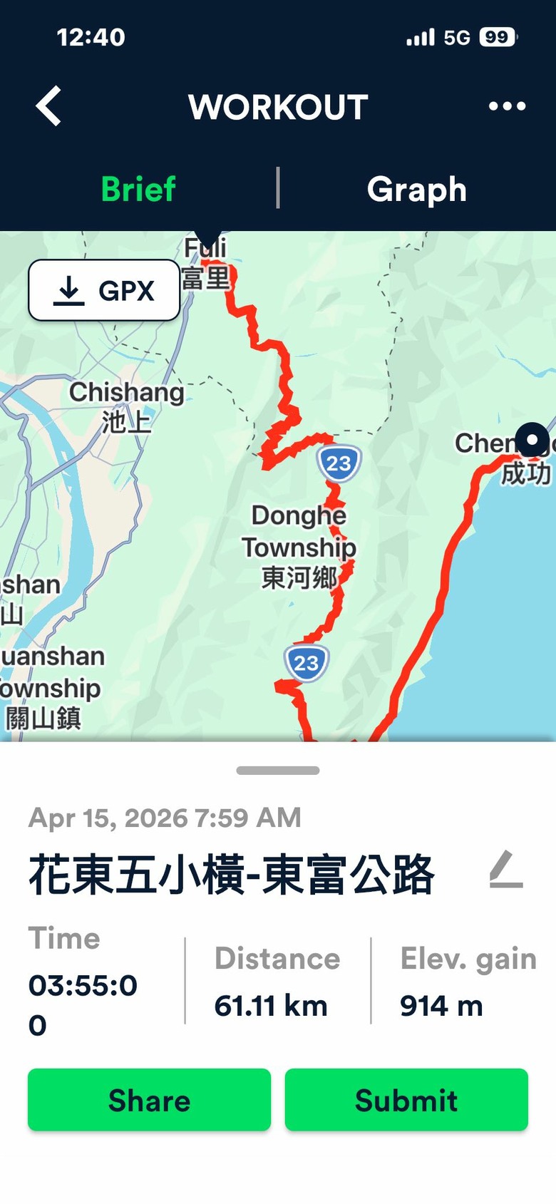 2026/4/12-15 花東五小橫初體驗，KHS club D City Tour