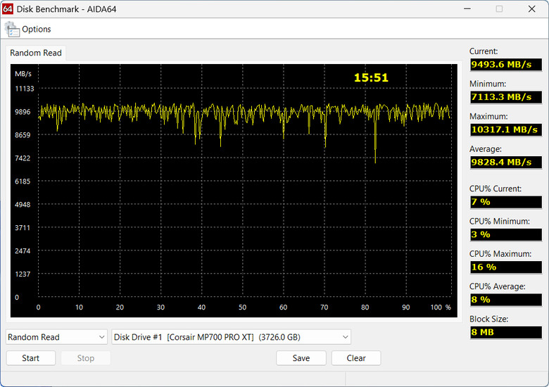 【開箱簡測】Corsair MP700 Pro XT 4TB PCIe Gen5.0 x4 NVMe SSD X870E/Z890 雙平台效能簡測 (圖多)