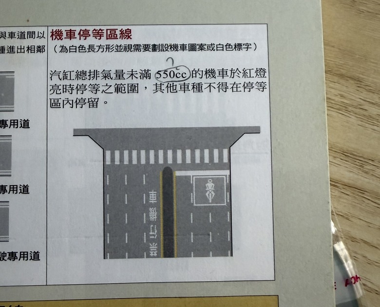 機車停等區區線