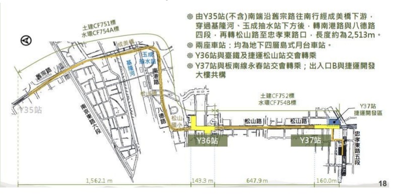 ［信義三角都更特區］Xinyi Triangle Urban Renewal Special Zone（又名小信義區）：「國美榕遇」「吉祥如藝」「國賓金建設案」「宜民建設案」