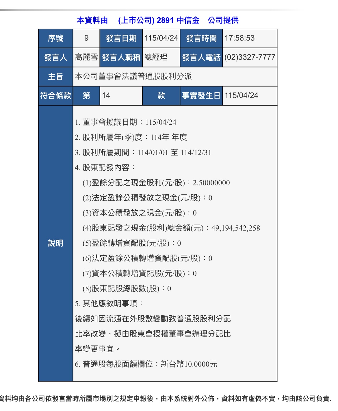 金融股-長期投資交流園地