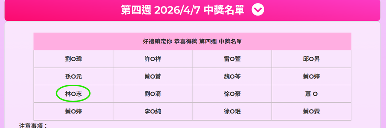 點我看大圖 【開箱】買熱水器抽到電子鎖了?!Haier 海爾熱水器 DC3 分享