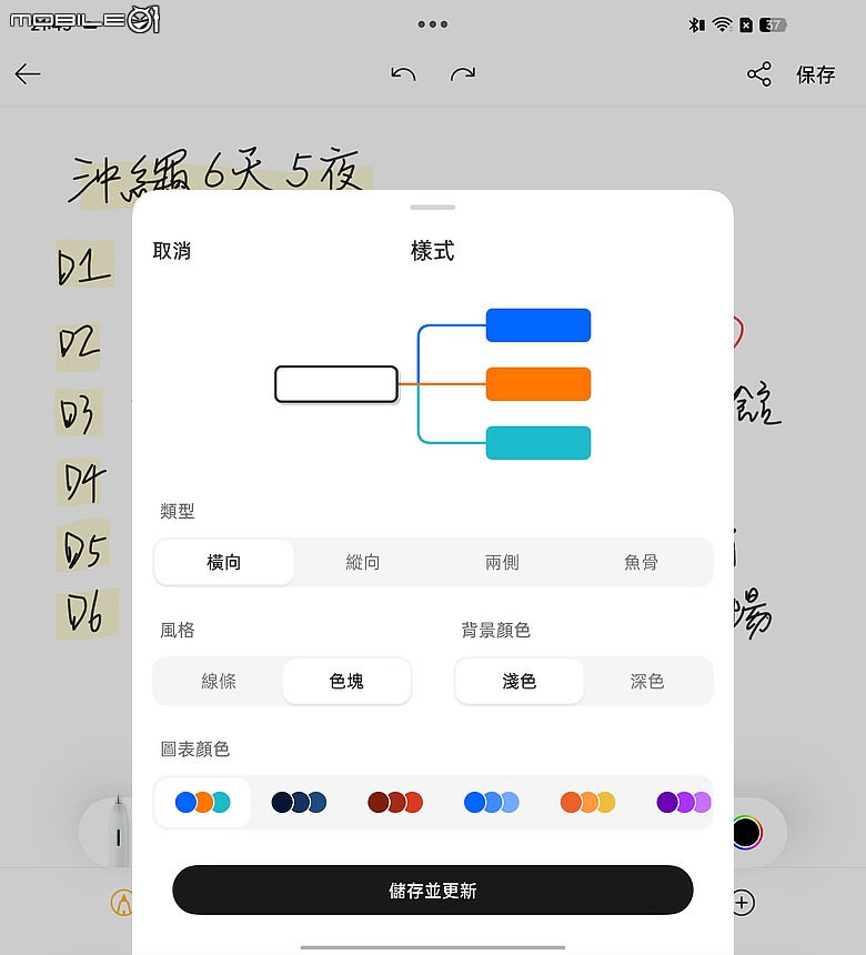 OPPO Find N6 體驗｜摺痕無感、全能規格，沒有短板的摺疊機皇！