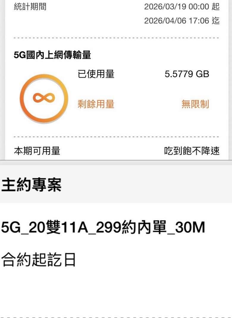 台灣之星方案