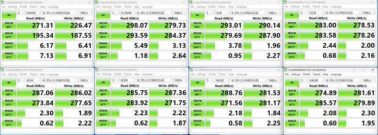 【開箱簡測】Seagate NAS (那嘶狼) IronWolf Pro 32TB ST32000NT000 硬碟效能簡測 (圖多)