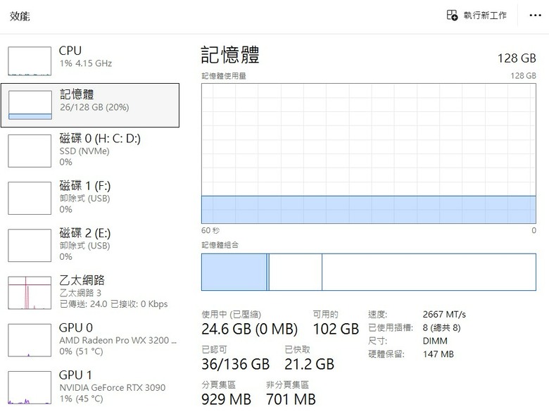 打造 AI 自動化：我如何利用 R620 伺服器與 WSL 建立 YouTube 深度去重工作流