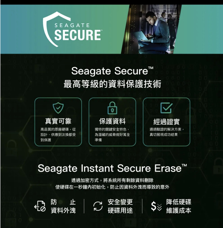 【開箱簡測】Seagate Exos M 32TB ST32000NM004K 硬碟效能簡測 (圖多)