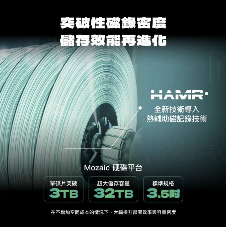 【開箱簡測】Seagate Exos M 32TB ST32000NM004K 硬碟效能簡測 (圖多)