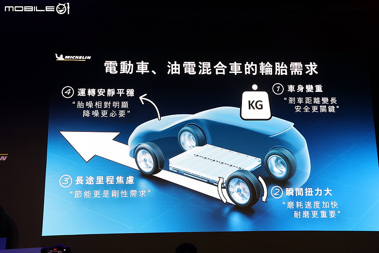 【採訪】Michelin 發表「Primacy 5 Energy」、「Pilot Sport 5 Energy」新胎，全方位性與節能再進化！