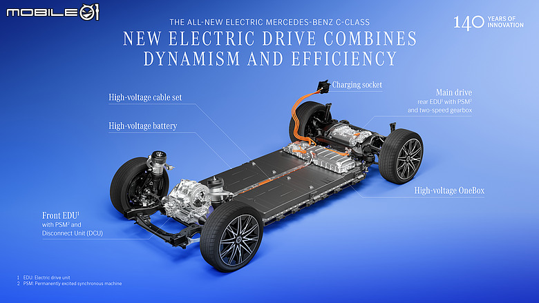 全新Mercedes-Benz純電C-Class葡萄牙直擊|近800公里續航,質感更勝以往!