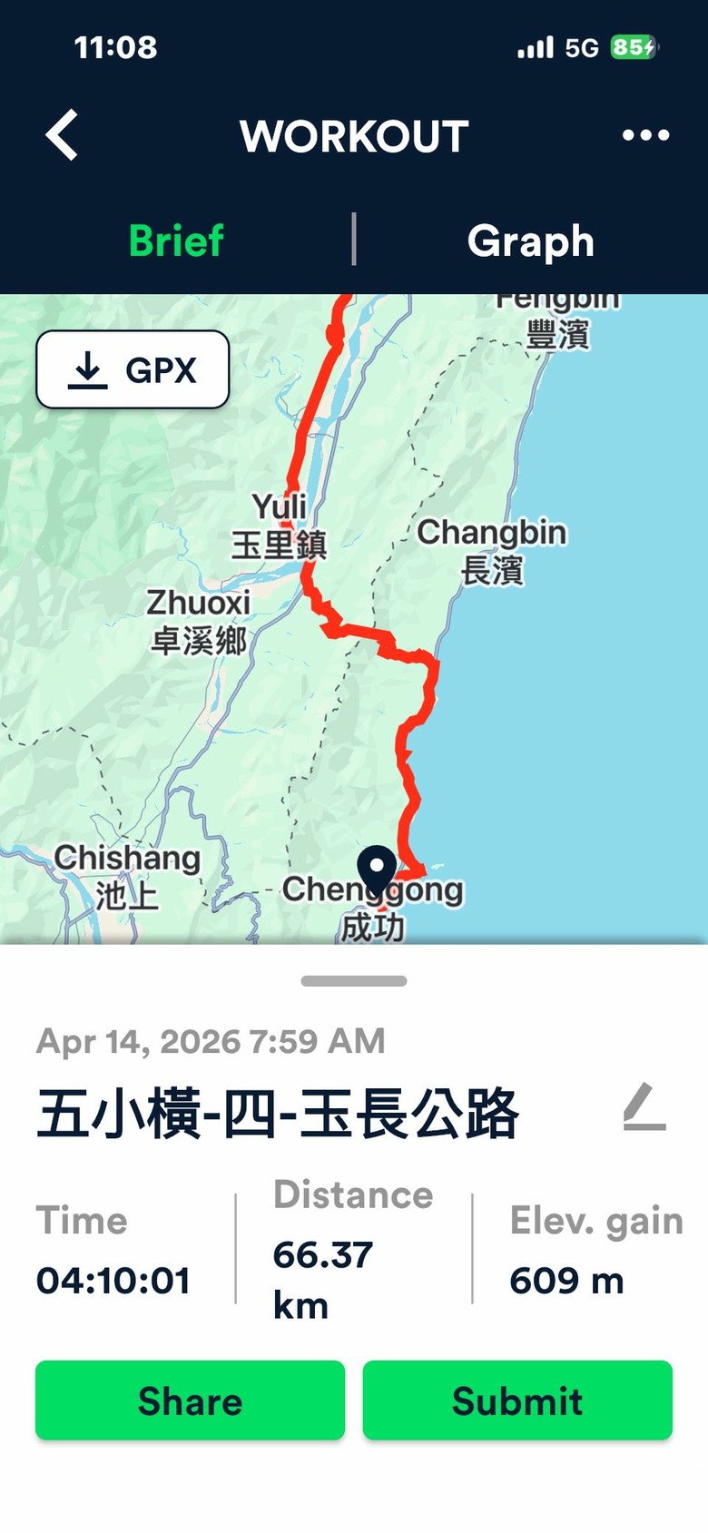 2026/4/12-15 花東五小橫初體驗，KHS club D City Tour