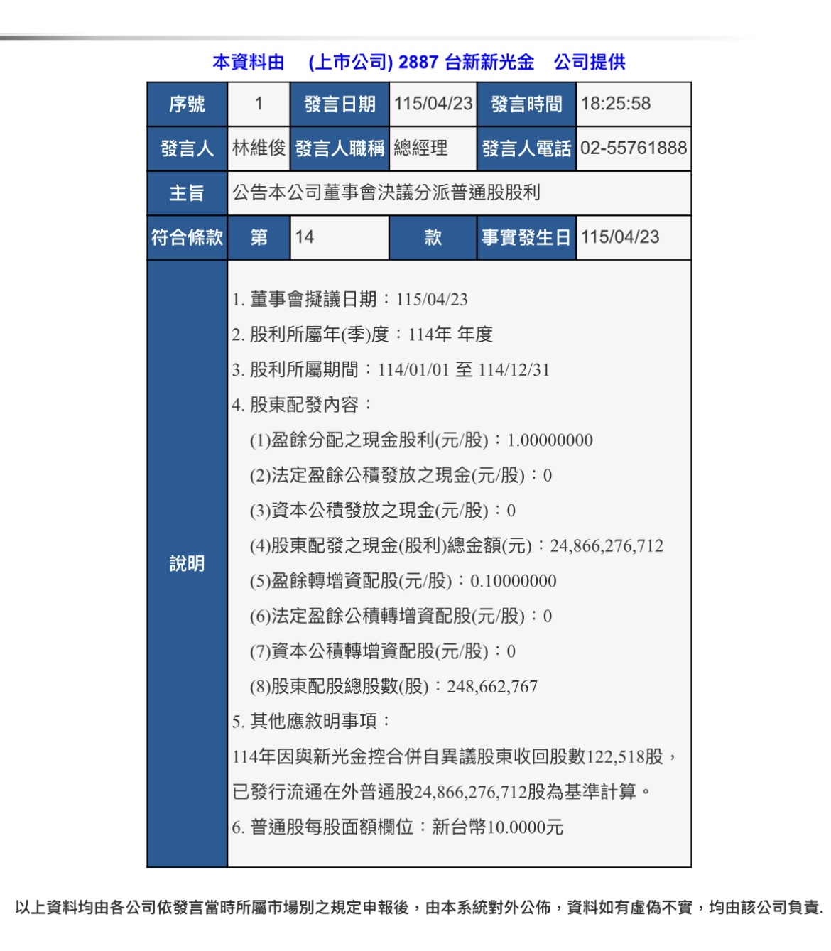 金融股-長期投資交流園地