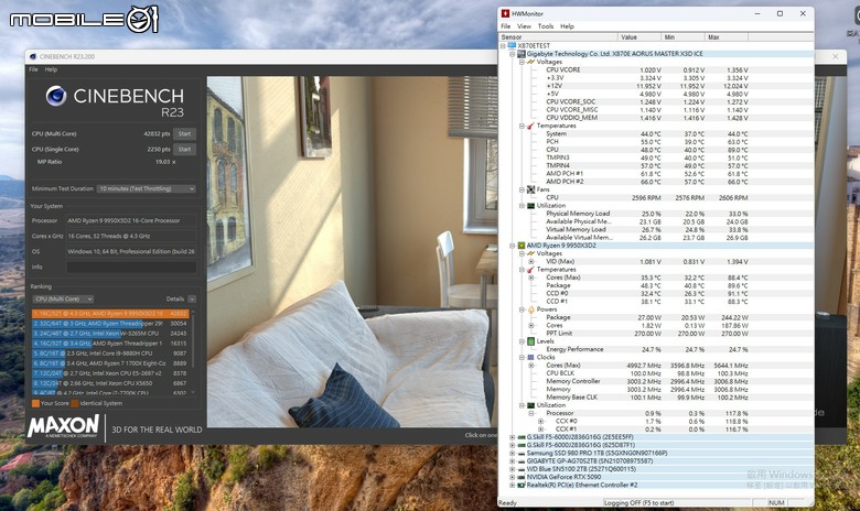 AMD Ryzen 9 9950X3D2 Dual Edition 處理器開箱實測 多核遊戲效能兼具的地表最強消費級處理器