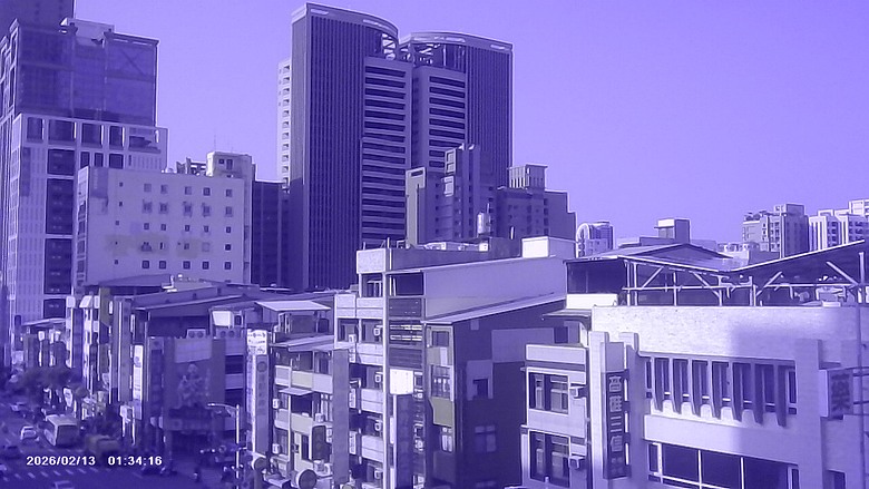 點我看大圖 把底片時代的快樂帶回日常:FOTOPRO & Rollei M1復古迷你相機 | 開箱分享