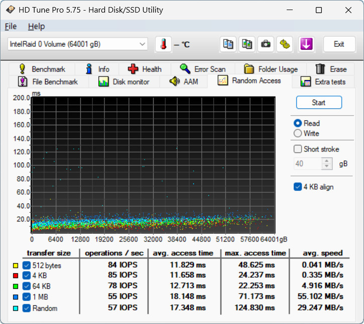 【開箱簡測】Seagate NAS (那嘶狼) IronWolf Pro 32TB ST32000NT000 硬碟效能簡測 (圖多)