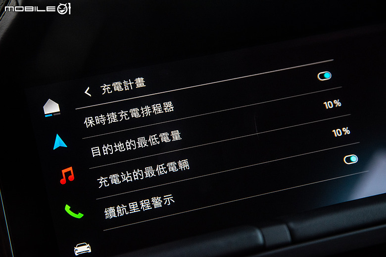 Porsche Taycan 4S Black Edition 試駕|性能與配備一次到位的理想版本!