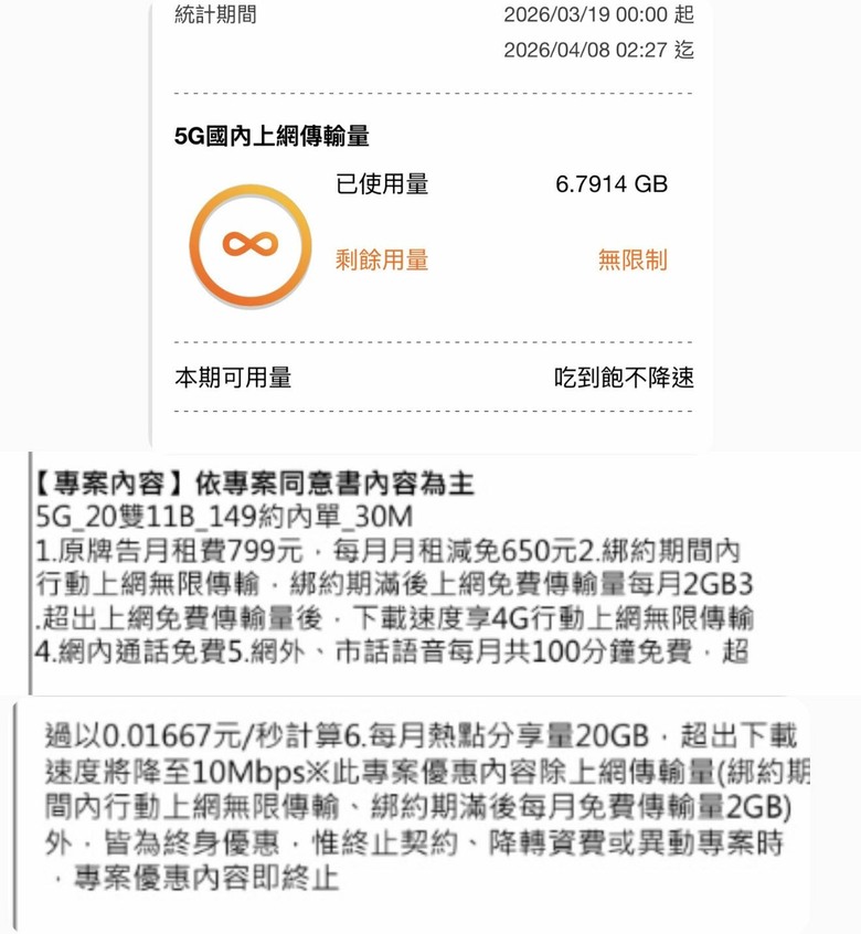 台灣之星方案