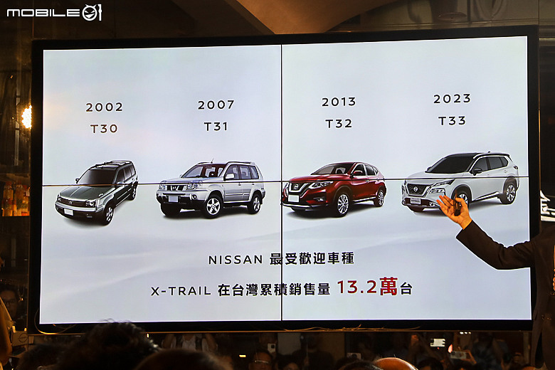 【採訪】Nissan「X-Trail Sakura」三車型 99.9 萬元起上市,新增通風座椅、電動踏板、匠人訂製皮革座椅等配備!