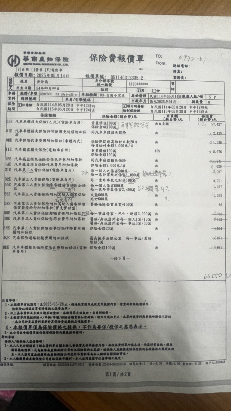 純電車 第二年的保險該怎ㄇ保最划算
