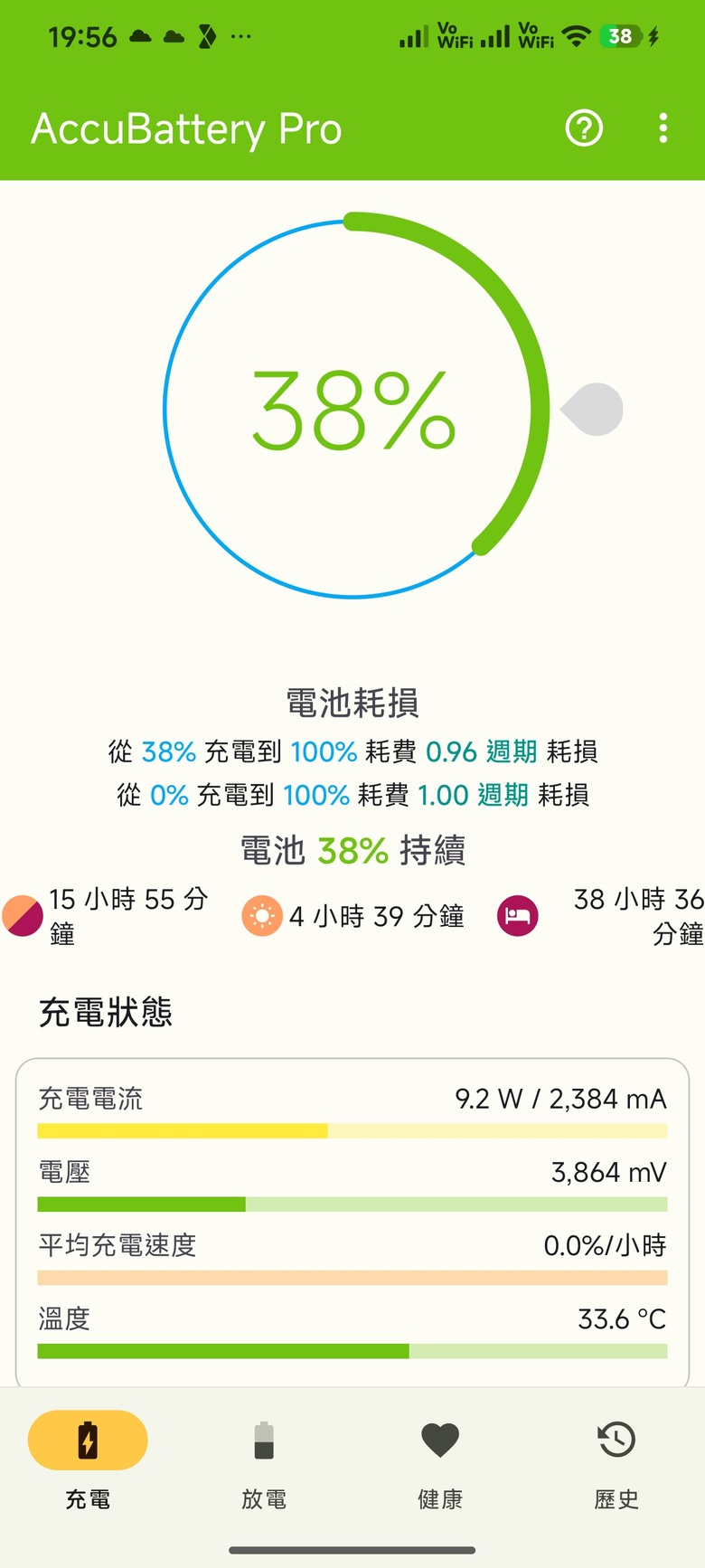 POCO X7 PRO 副廠快充線無法快充 求推薦線材