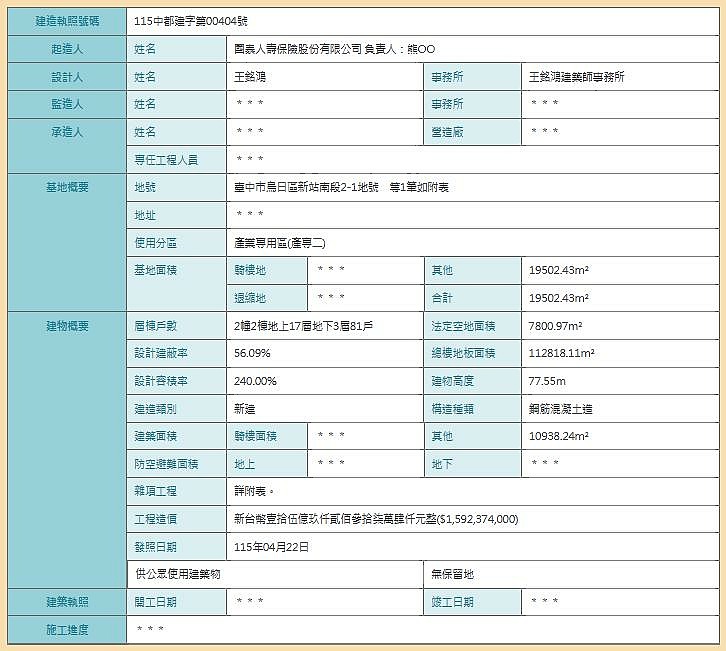 點我看大圖