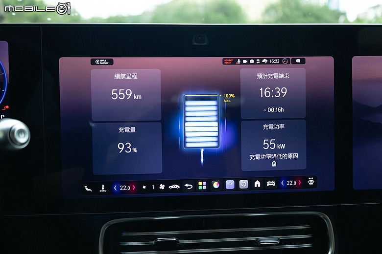 Mercedes-Benz CLA 250+ 電耗測試&試駕|不只有大螢幕與帥氣外觀,還有實測超過650公里的續航力!