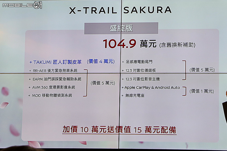 【採訪】Nissan「X-Trail Sakura」三車型 99.9 萬元起上市,新增通風座椅、電動踏板、匠人訂製皮革座椅等配備!
