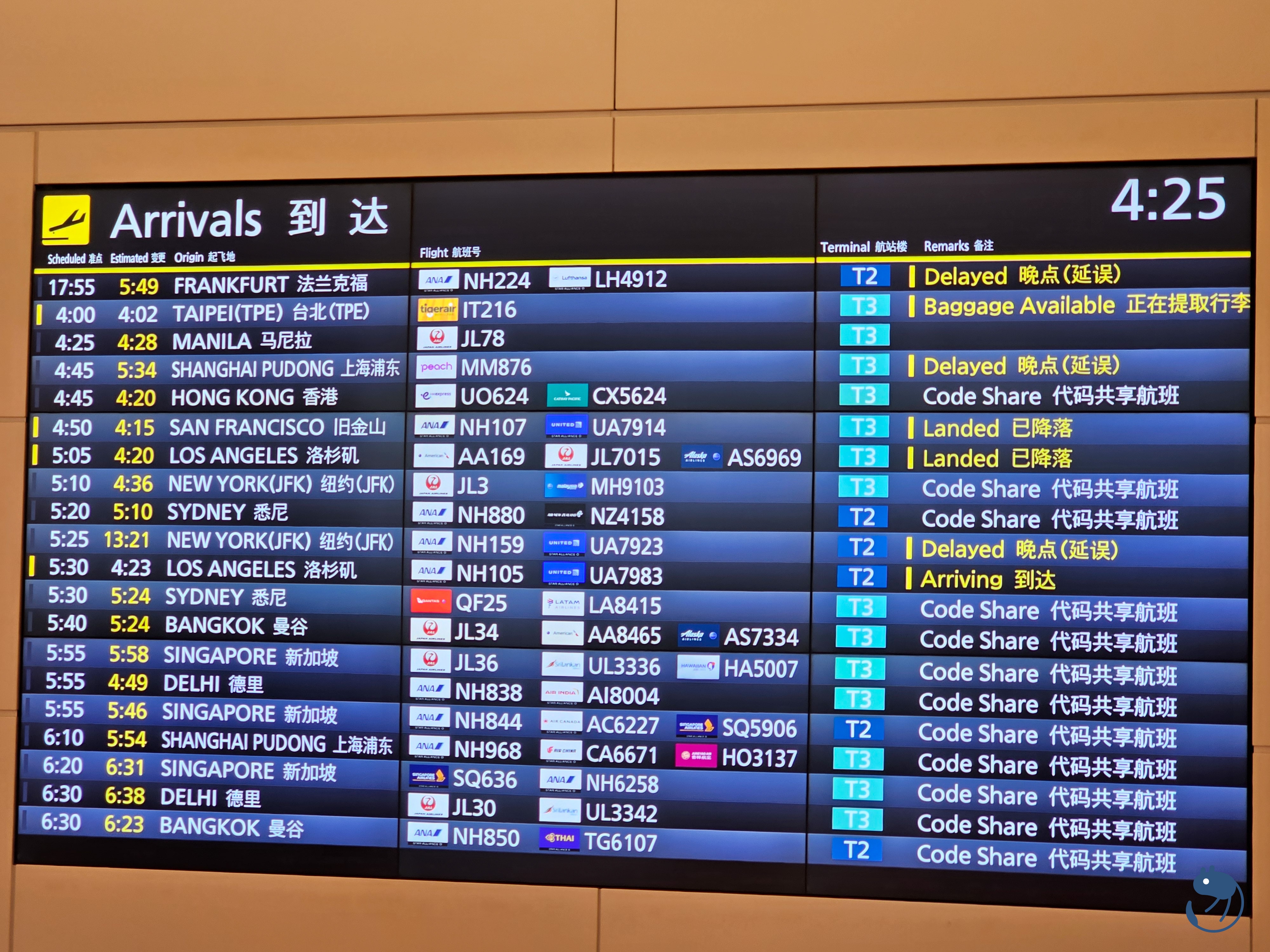 日本-東京|虎航 IT216 A320-200 台北TPE-東京羽田HND 飛行紀錄